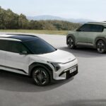 Penjualan Global Kia