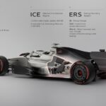 Audi Loophole Honda
