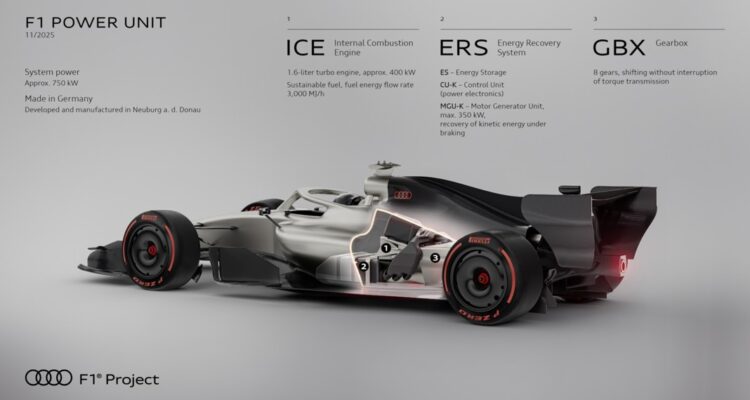 Audi Loophole Honda