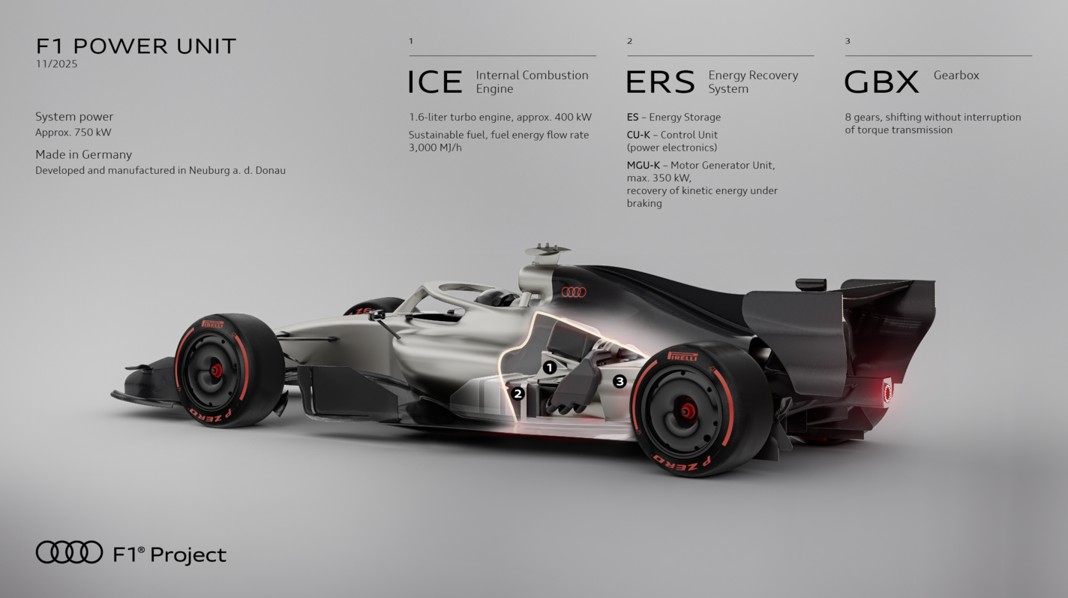 Audi F1 Power Unit Otoplasa Audi Loophole Honda