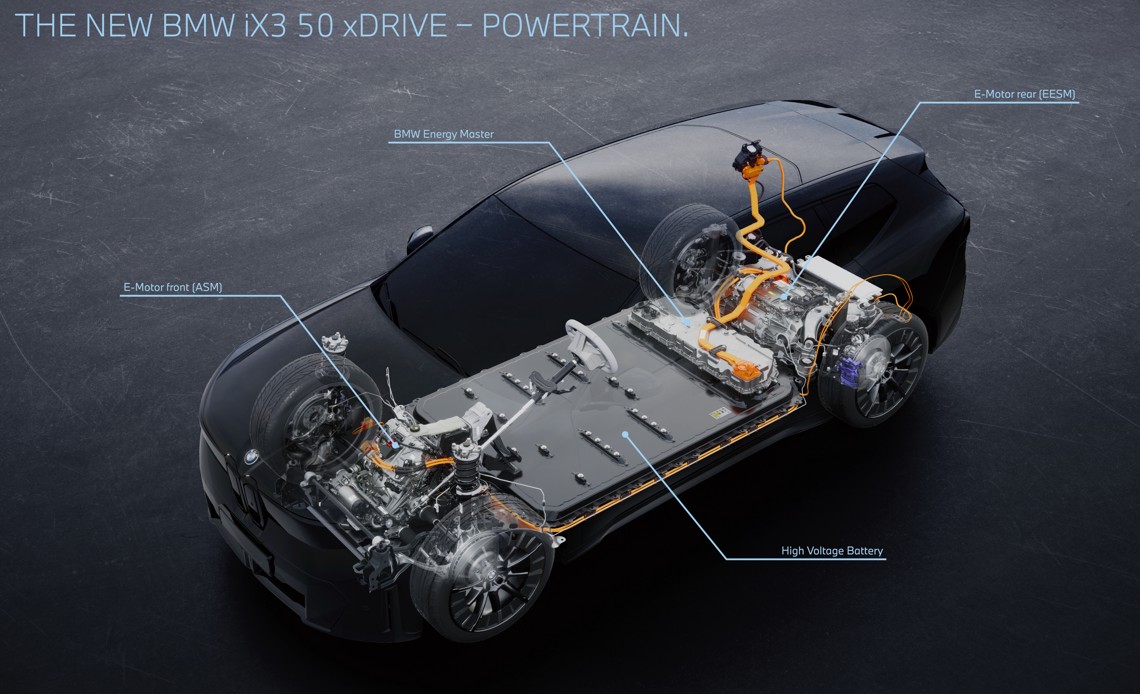 BMW iX3 Power Drive Otoplasa BMW iX3 2026
