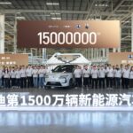 Penjualan Mobil Global China Jepang