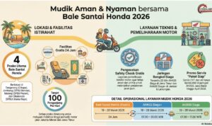 Bale Santai Honda