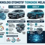 Chery, Geely Changan