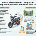 Sinergi dan Apresiasi Komunitas Jawa Timur
