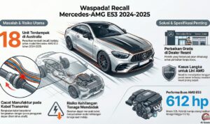 Recall Mercedes AMG