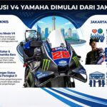 Infografis Yamaha MotoGP