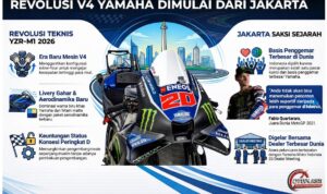 Infografis Yamaha MotoGP