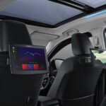 Real Time Connectivity Innova Zenix