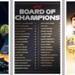 Lando Norris Juara Dunia F1