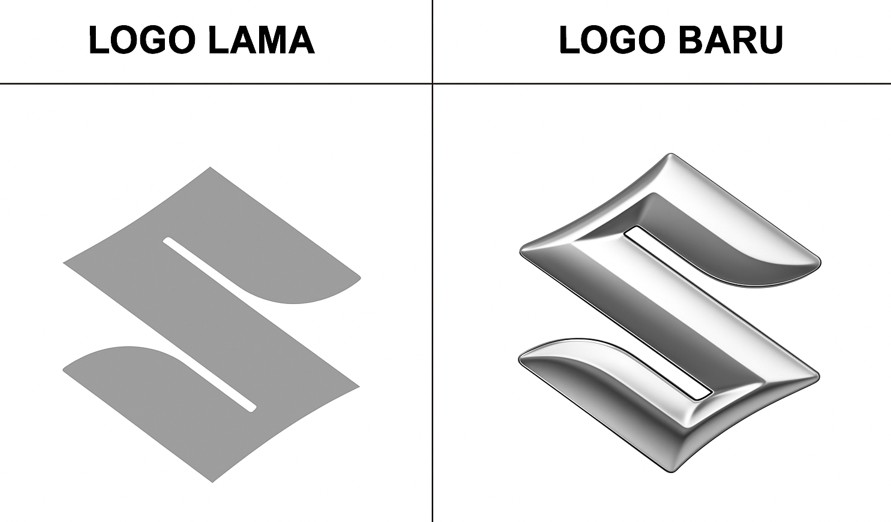 Logo Suzuki Otoplasa Suzuki Logo Baru