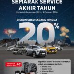 Mitsubishi Perawatan Akhir Tahun