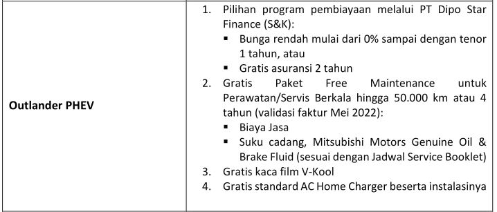 Penjualan Mitsubishi Mei 2022