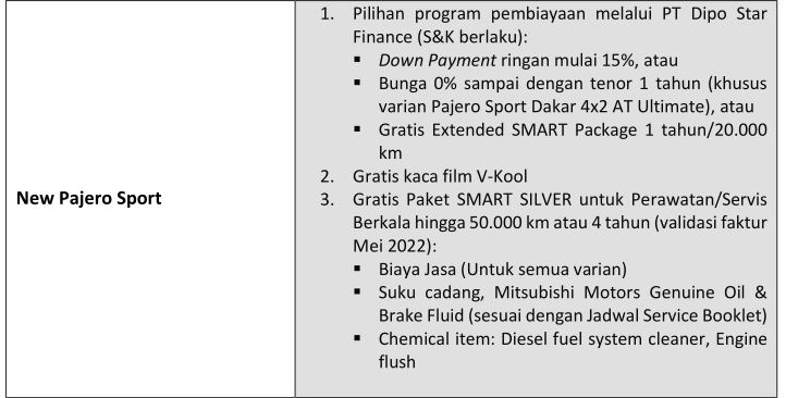 Penjualan Mitsubishi Mei 2022