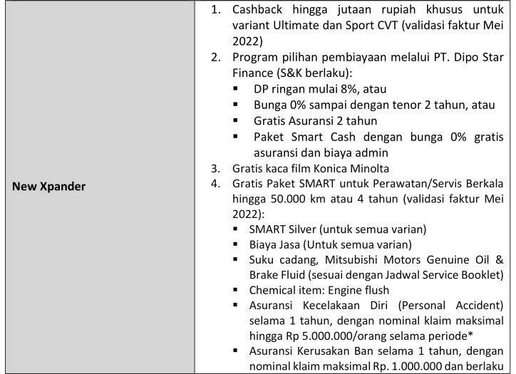 Penjualan Mitsubishi Mei 2022