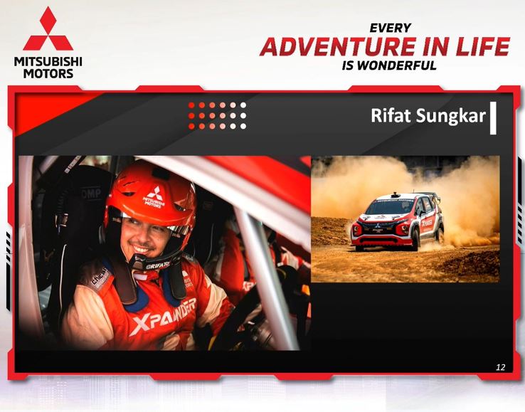 Duta Mitsubishi