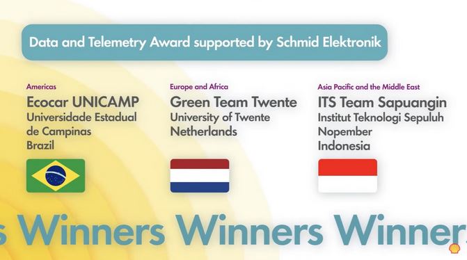 Winner Award