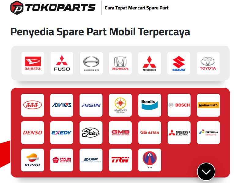 Tokoparts Online Otoplasa Tokoparts Bidik Surabaya