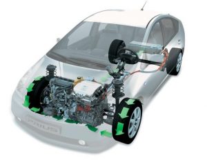 mesin hybrid