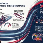 Veda Ega Pratama Ikon