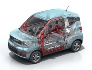 Wuling Hongguang Mini EV